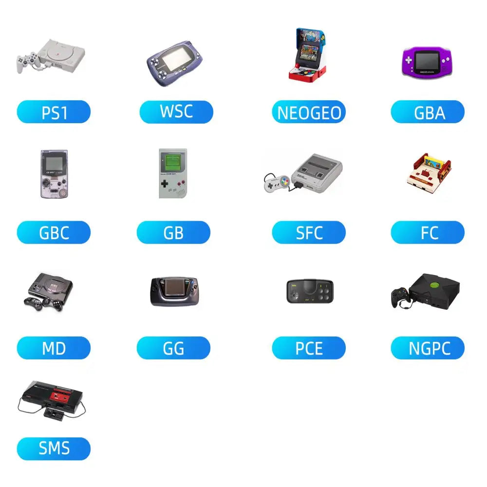 Console Portable Retro Gaming 15000 Jeux