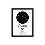 Tableau signe astrologique Bélier