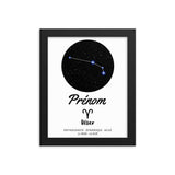 Tableau signe astrologique Bélier