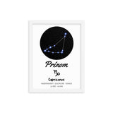 Tableau signe astrologique Capricorne