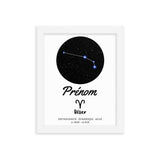 Tableau signe astrologique Bélier