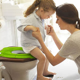 Reducteur toilettes | TrainerFrog