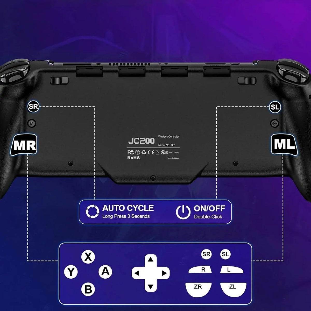 Manette pour Ecran Switch