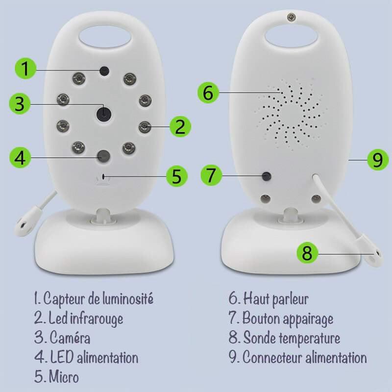 Babyphone vidéo pour bébé <br> BabyMonitor
