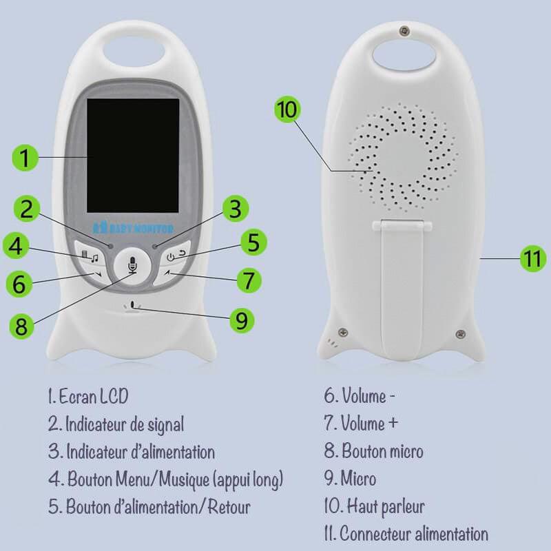 Babyphone vidéo pour bébé <br> BabyMonitor