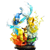 Figurine Pokemon Evolution Evoli, Pyroli, Aquali, Voltali