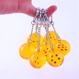 Porte-clef Boule de Crystal Dragon Ball Z