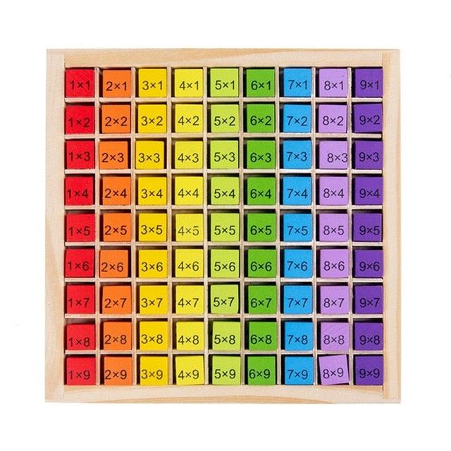 Tableau de Multiplication Montessori pour enfant