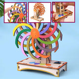 Puzzle 3D | TytanTech Ventilateur