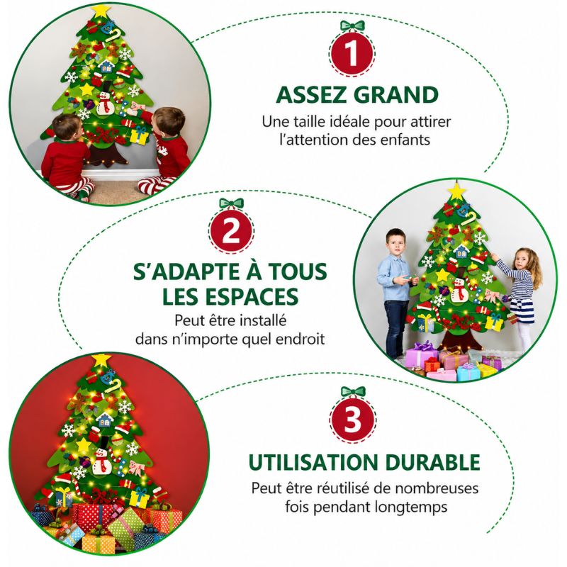 Sapin de Noël à Décorer en Feutrine | MonPetitSapin