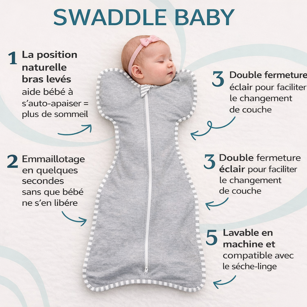 Gigoteuse d'emmaillotage bébé