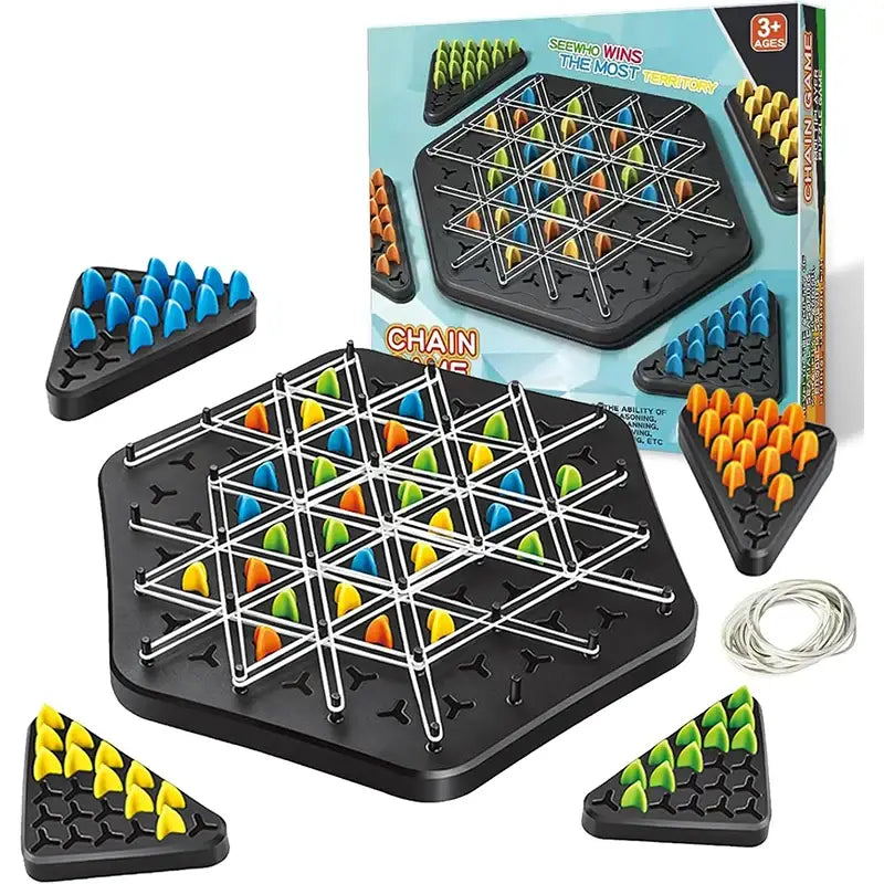 Triggle Chain Jeu élastique