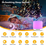 DreamHum Machine à Bruit Blanc Portable | Apaiseur de Sommeil pour Bébé